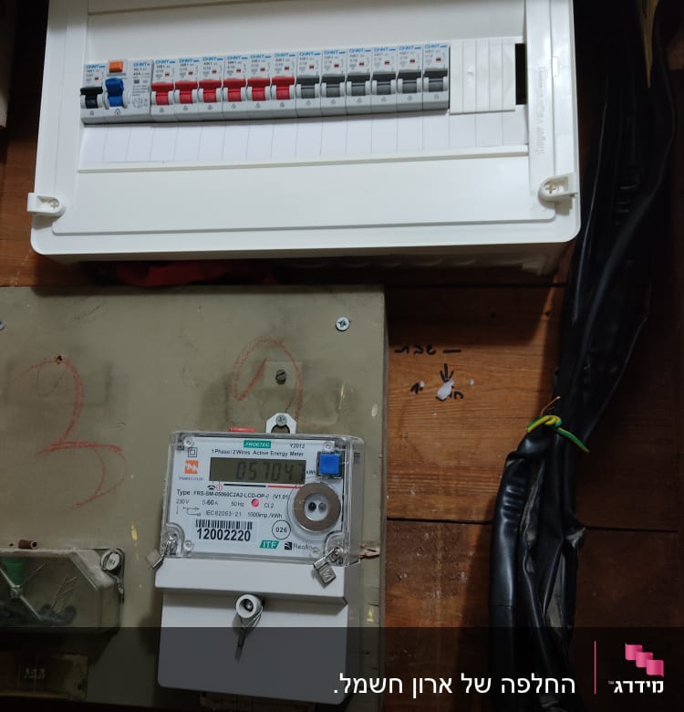 לוח חשמל עם מפסקים ומונה חשמל